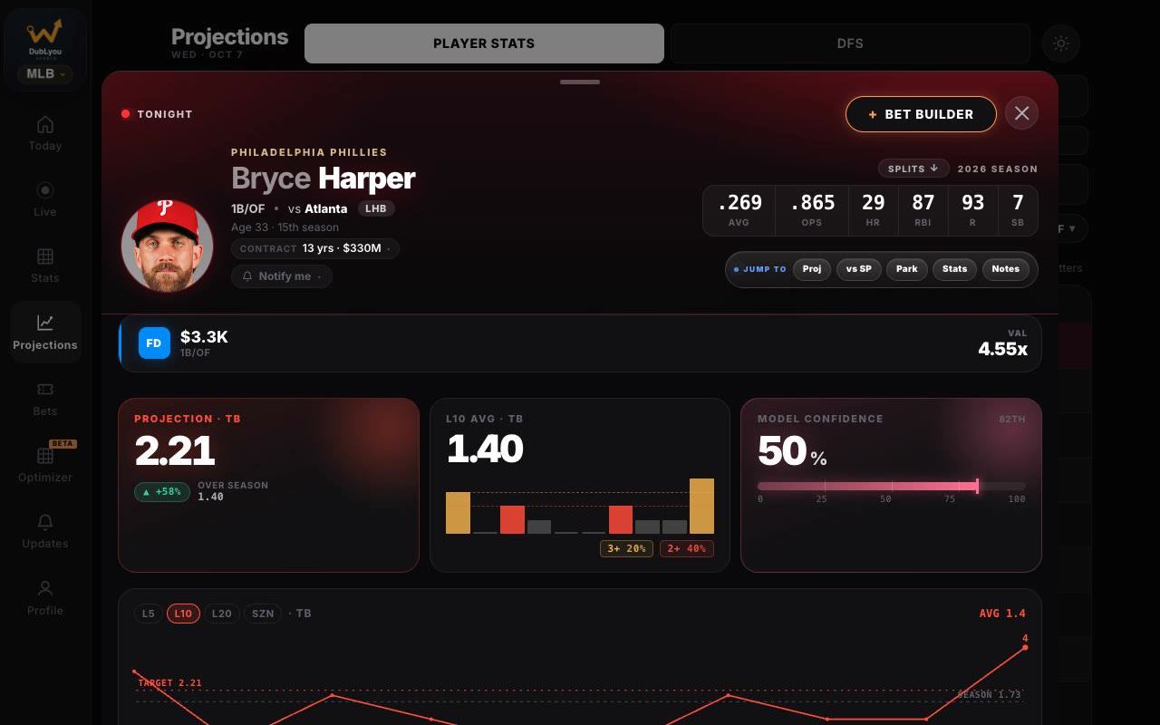 Bryce Harper MLB player card